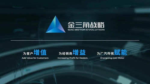 廣汽重磅發(fā)布鉅浪動(dòng)力品牌與Enpulse概念跑車 2020北京車展見證數(shù)字技術(shù)的革新脈動(dòng)