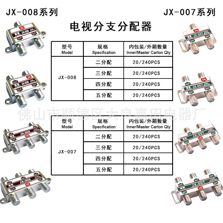 嘉田電視分配器 廠家直銷，品質(zhì)保證的數(shù)字技術(shù)服務(wù)之選